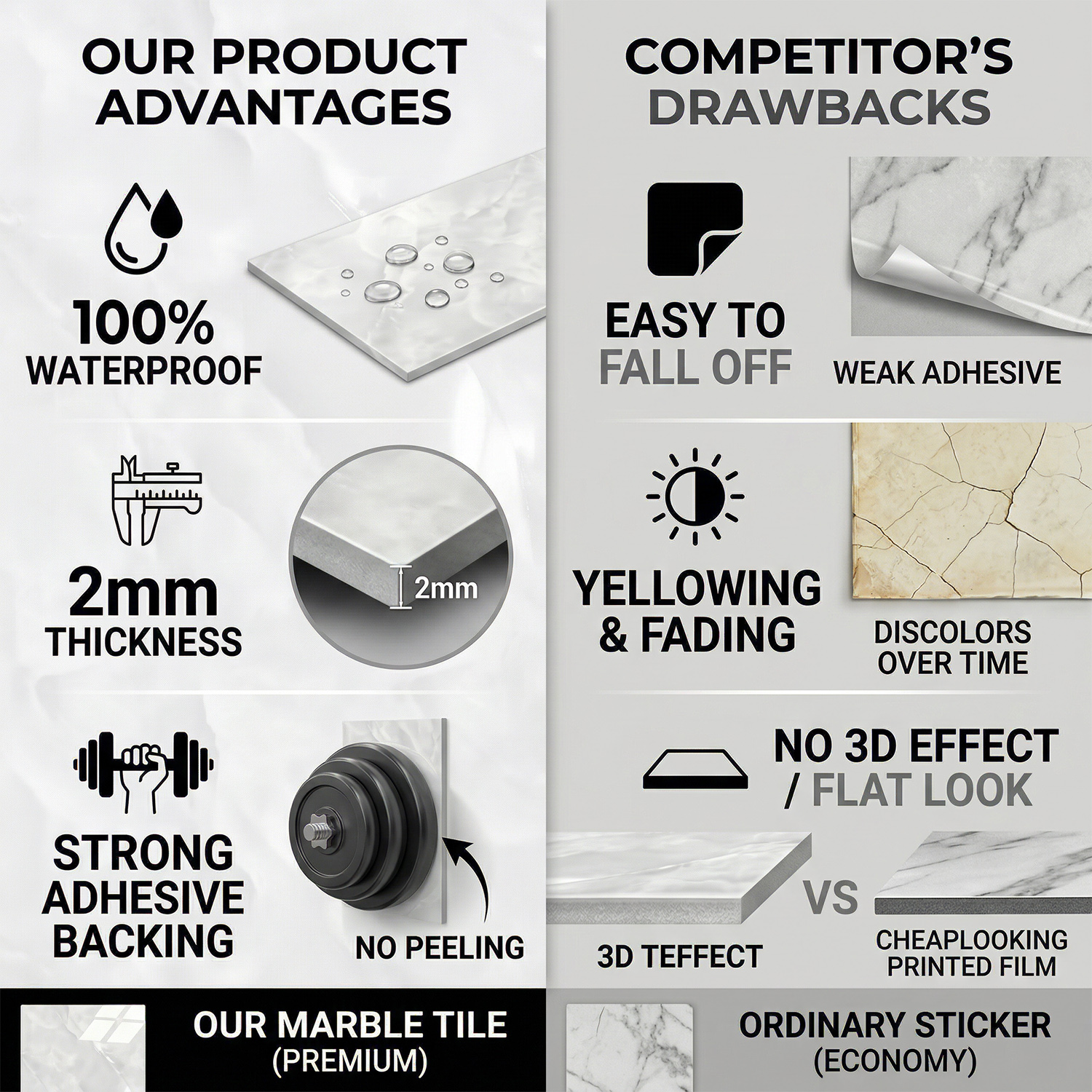 room decoration wallpaper Patt - Home Bathroom Floor Tiles review and price
