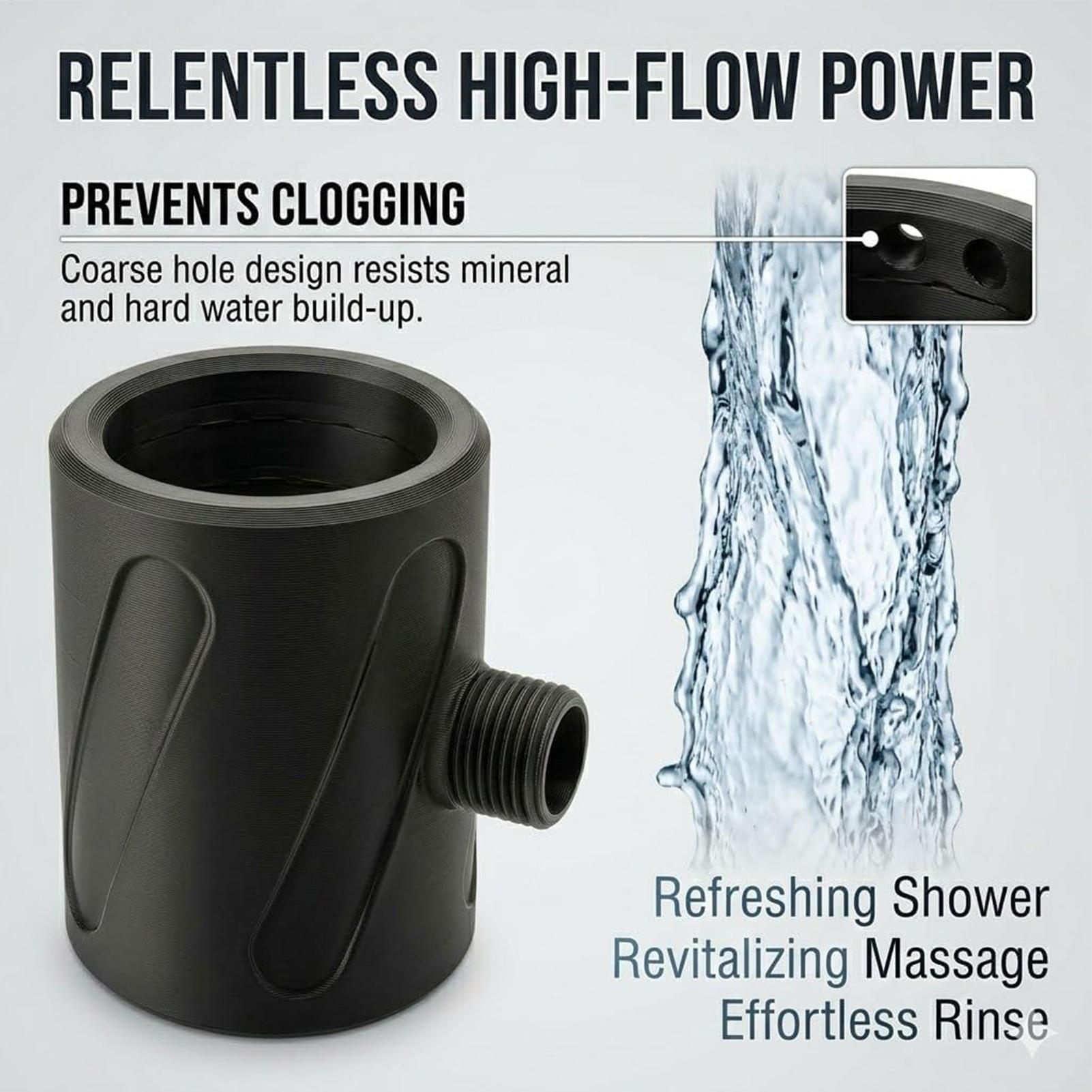 Men's Bathroom Shower Head Eas - Home Office Bathroom review and price