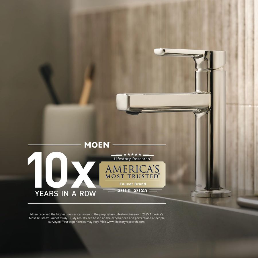 Home Care Bathroom Safety 36 I - Home Bathroom Grab Bar review and price