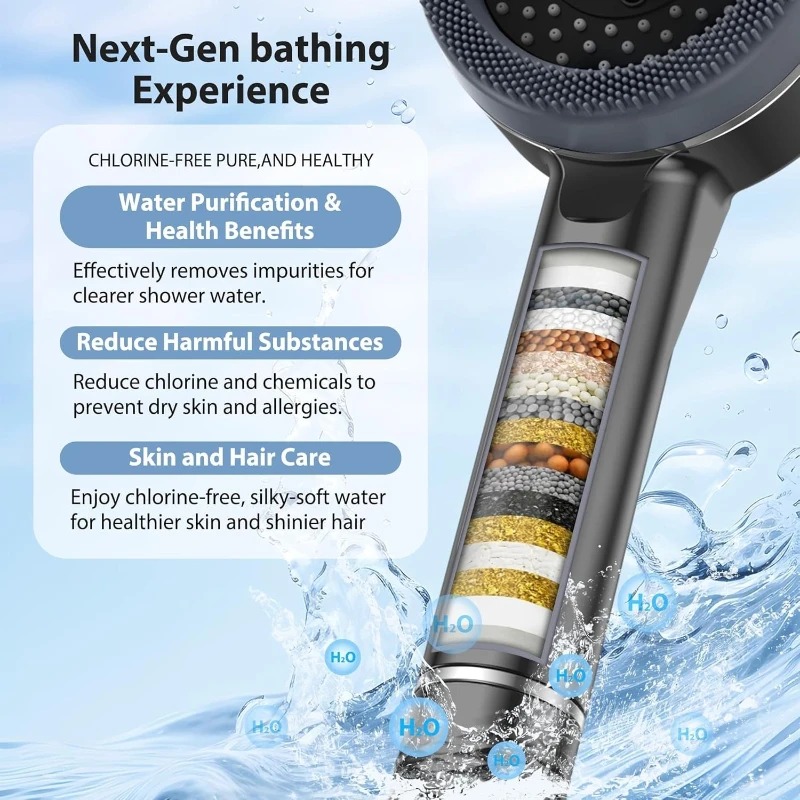 Shower Head Showers for Bathro - Home Office Bathroom review and price